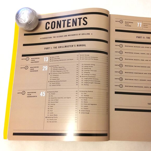 Preowned Mastering the Grill: The Owner's Manual for Outdoor Cooking – Feb. 2007 - Picture 3 of 4